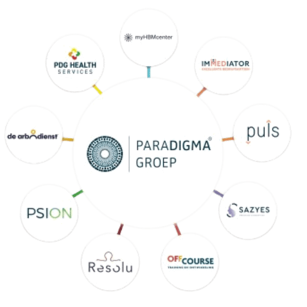 paradigma groep labels